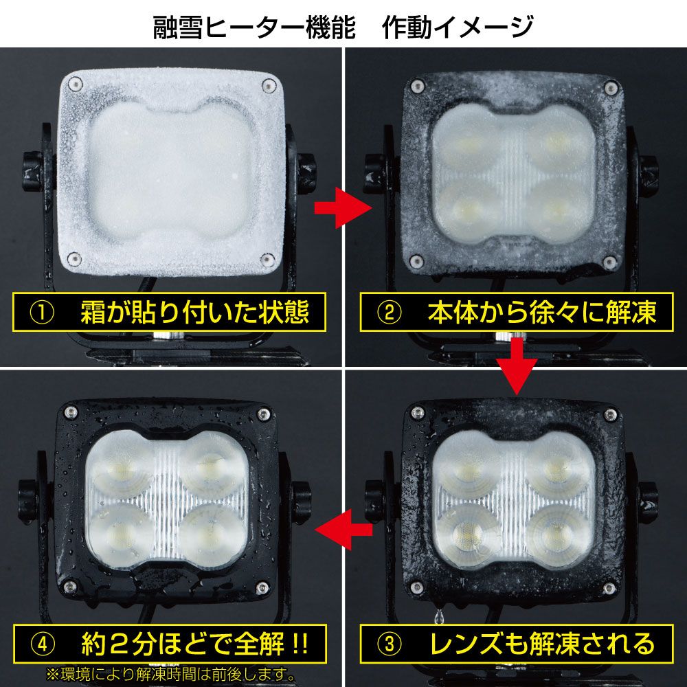 融雪ヒーター付きLEDワークランプ 画像4