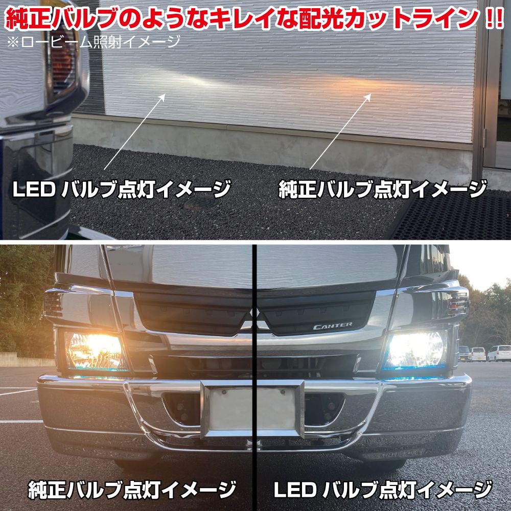 H4LEDバルブ10-60V ホワイト 画像2