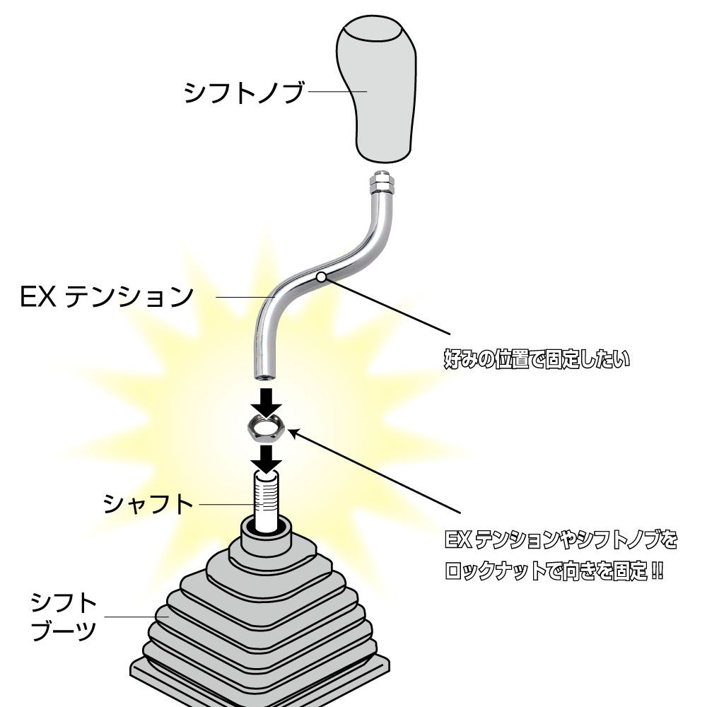 エクステンションヨウナット 12x1.25 2ケイリ 画像2