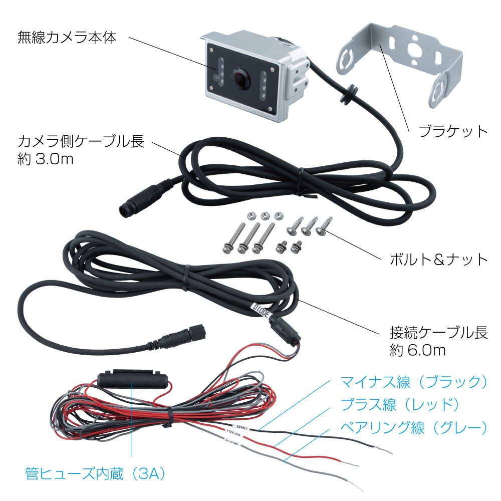超広角カメラ/7インチモニター GX-111AHD 画像2