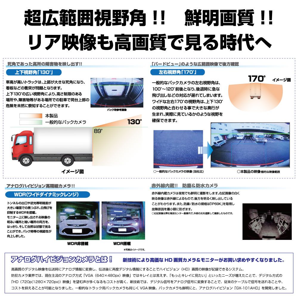 NEW超広角無線カメラ&モニターセット GX-404AHD 画像3
