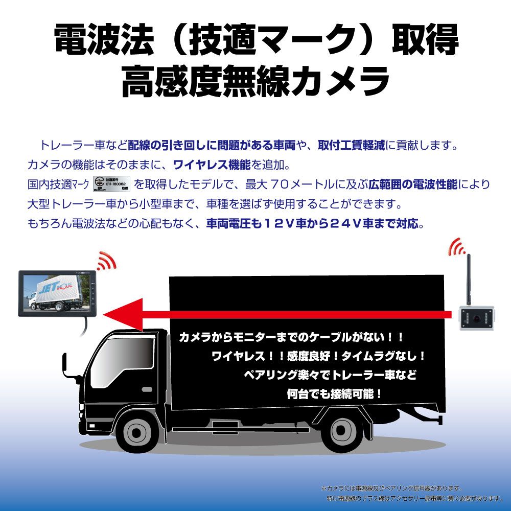 NEW超広角無線カメラ&モニターセット GX-404AHD 画像5