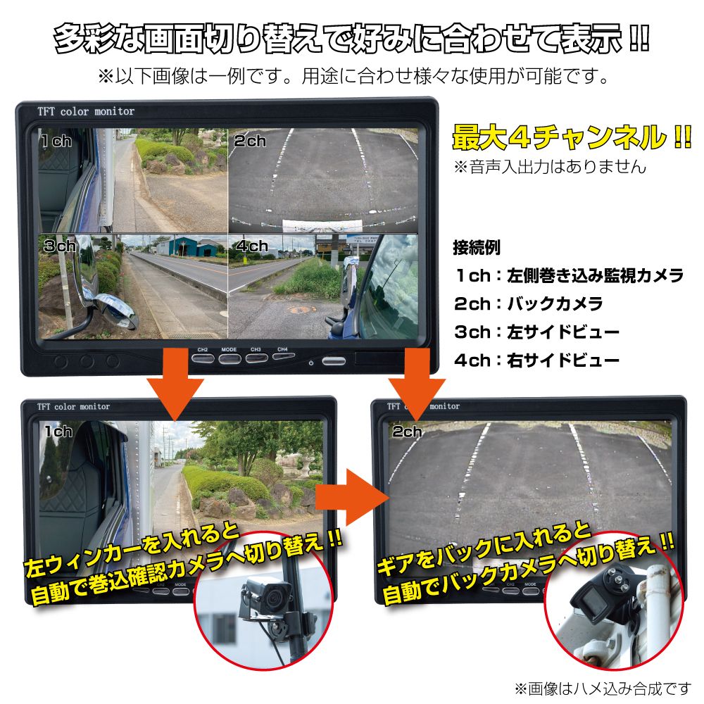 7インチ4分割オンダッシュモニター 画像2