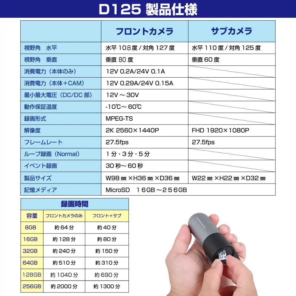 フルHD/WiFiレコーダーD125+GPSアンテナ+SD32GB+サ 画像5